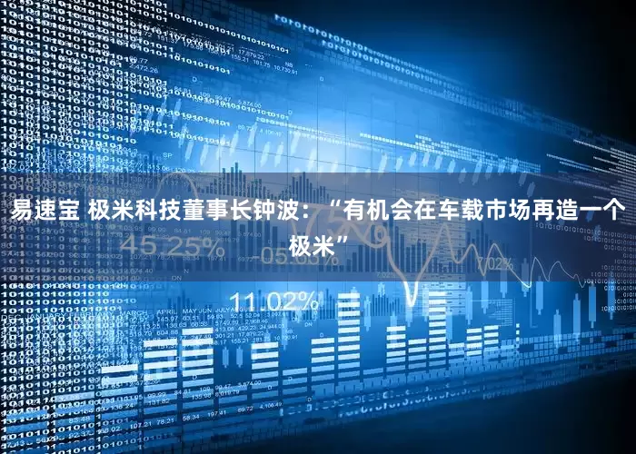 易速宝 极米科技董事长钟波：“有机会在车载市场再造一个极米”