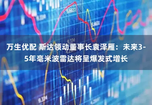 万生优配 斯达领动董事长袁泽雁：未来3-5年毫米波雷达将呈爆发式增长
