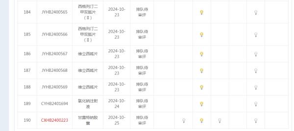 迎客松配资 阿尔茨海默病“传奇”药物突遭停产，药企公开回应资金链危机