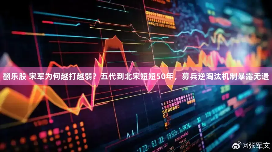 翻乐股 宋军为何越打越弱？五代到北宋短短50年，募兵逆淘汰机制暴露无遗